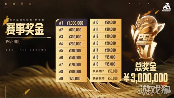 们的亚冠征 们的亚冠征