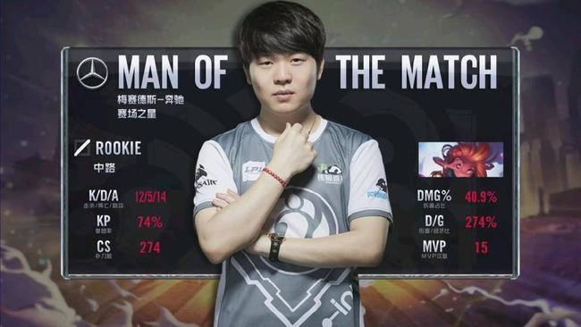 而失败亦是 而失败亦是