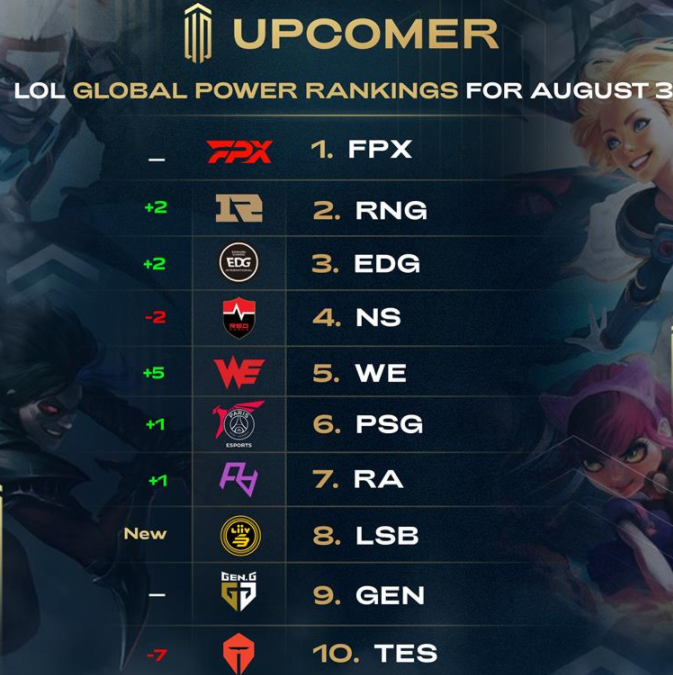 防守软肋 防守软肋