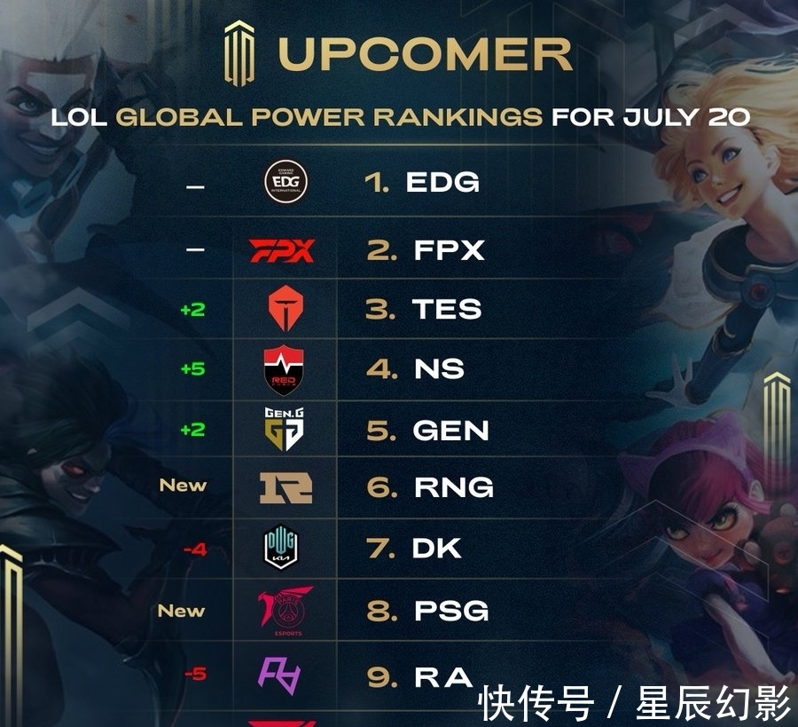 他们都是皇 他们都是皇