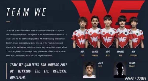 亚斯的入选