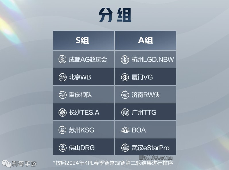 郭晶晶在裁 郭晶晶在裁