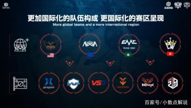 据和球员纪
